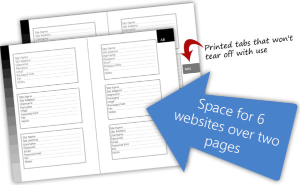 Broken Hearted Disguised password book internal pages.